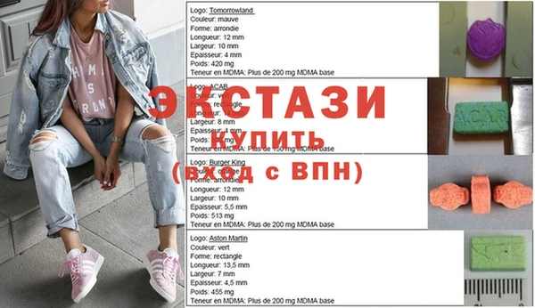 круглые Каменск-Шахтинский